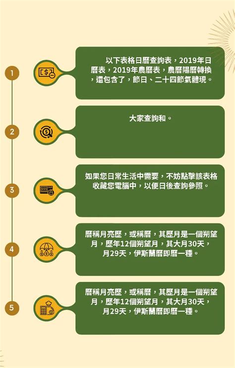 萬年曆 對照表|公曆與農曆日期對照表